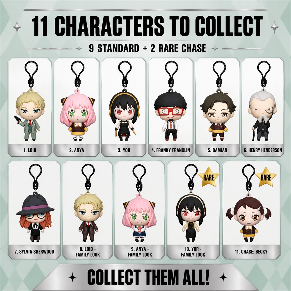 Spy x Family Gantungan Kunci K - Mystery Box Blind Bag ulasan dan harga